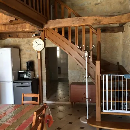 La Source Gilhodes Pensión